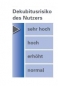 Preview: - Kopie