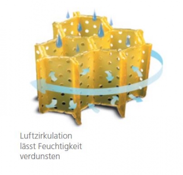 StimuLite Sport StimuLite Sport