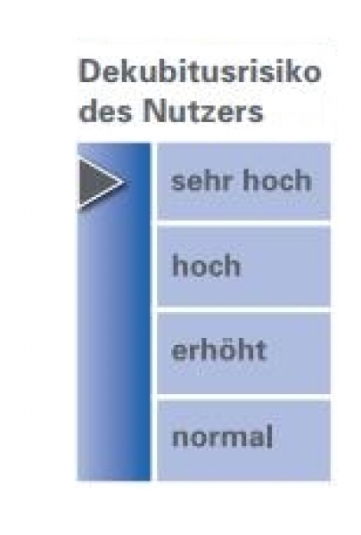 - Kopie