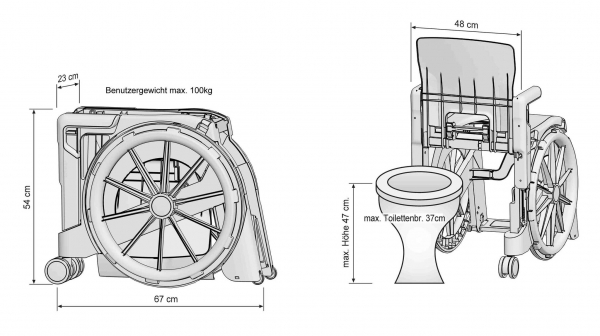 Seatara Wheelable